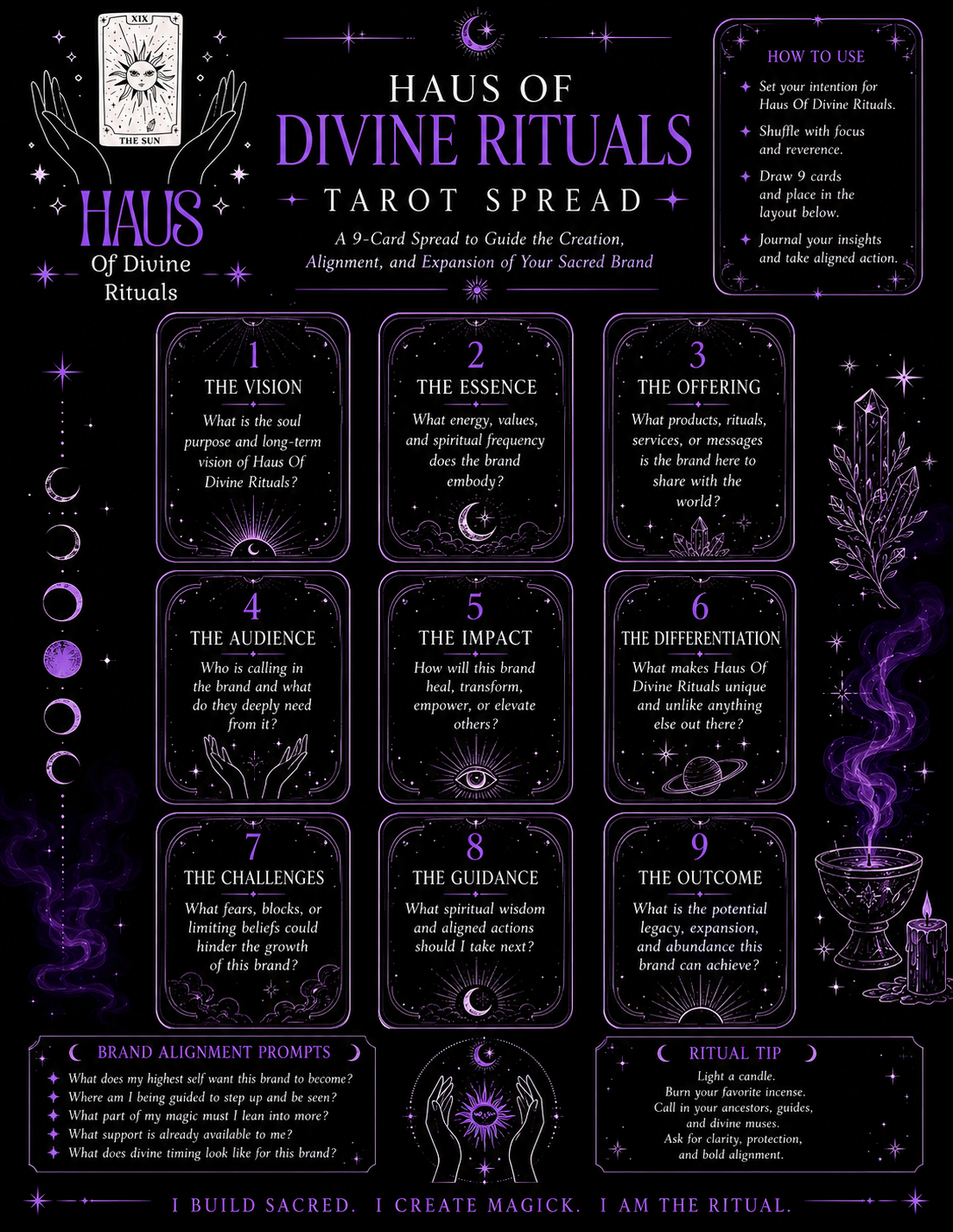 Tarot Reading Spread