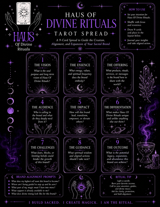 Tarot Reading Spread